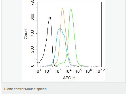 6058505ae2184.png image.png